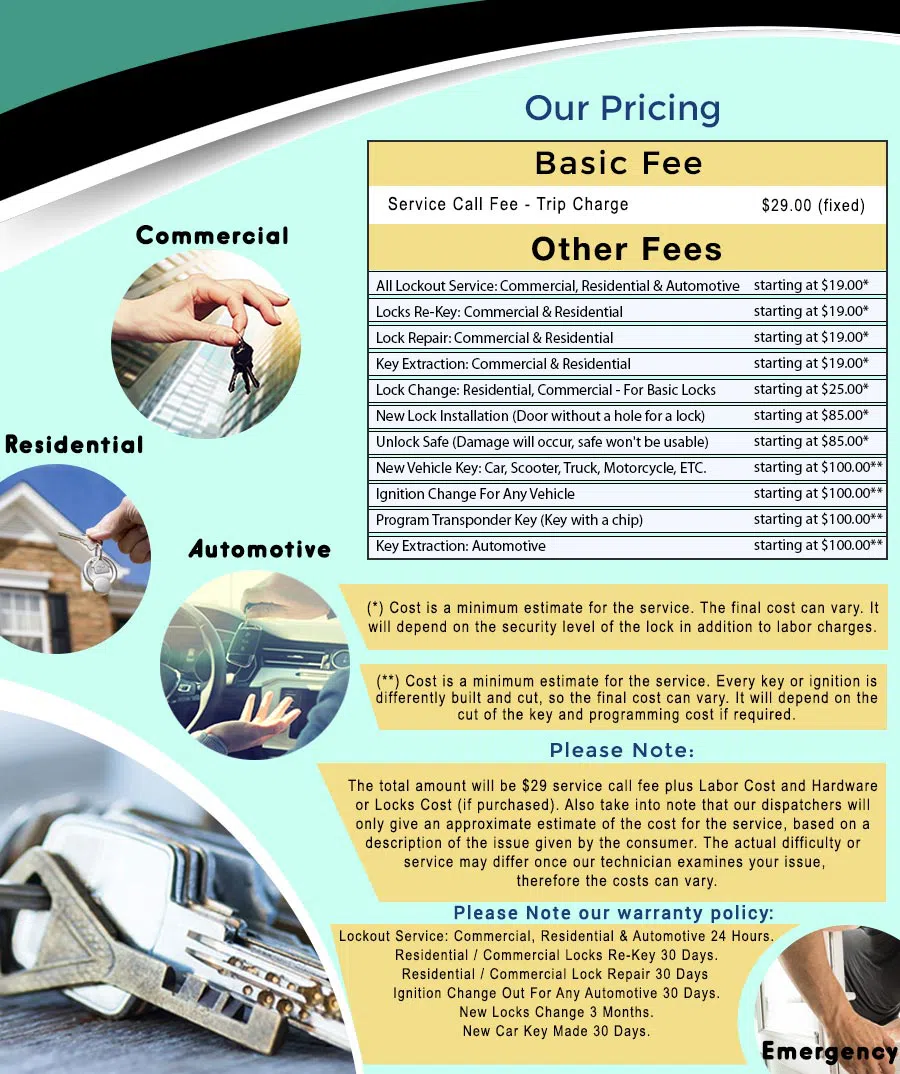 Universal Locksmith Store Fort Worth, TX 817-357-4980